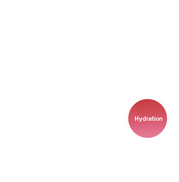 Hydration