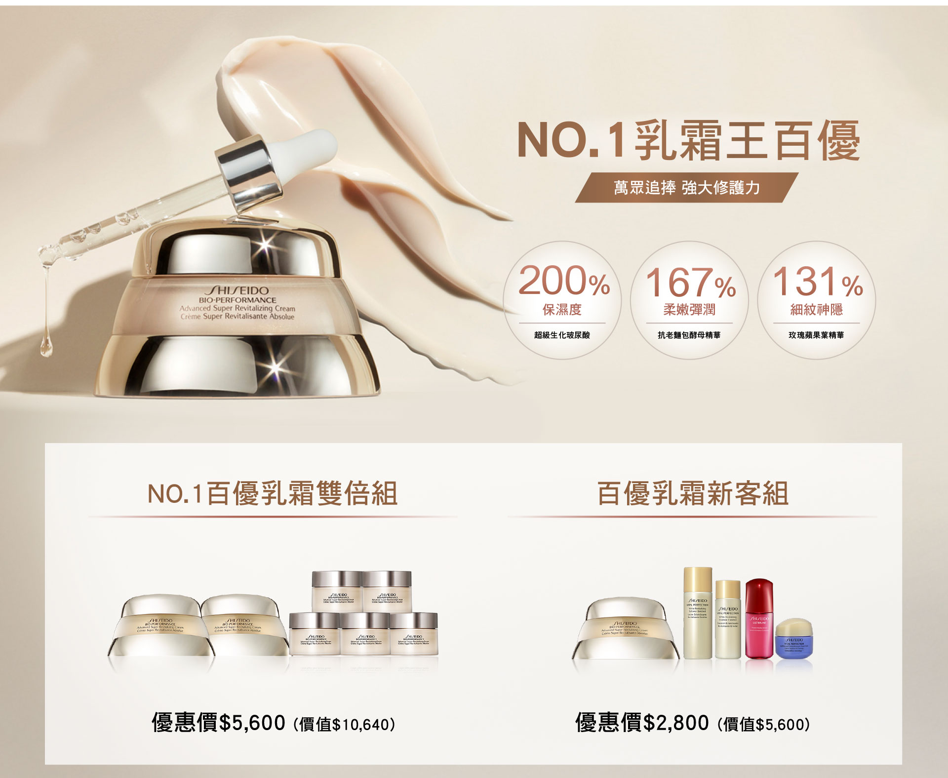 NO.1乳霜王百優 萬眾追捧 強大修護力