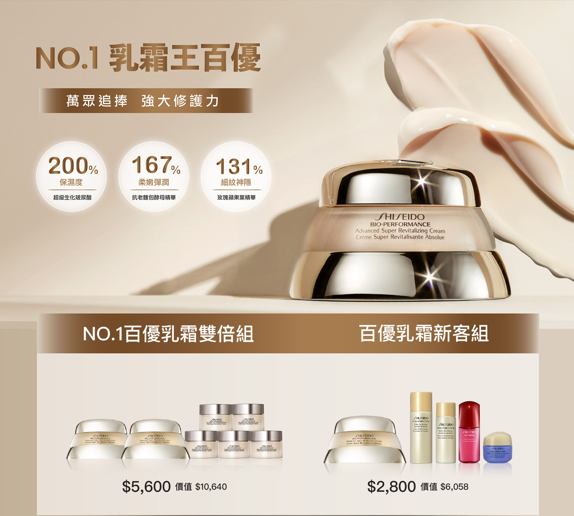 NO.1乳霜王百優 萬眾追捧 強大修護力