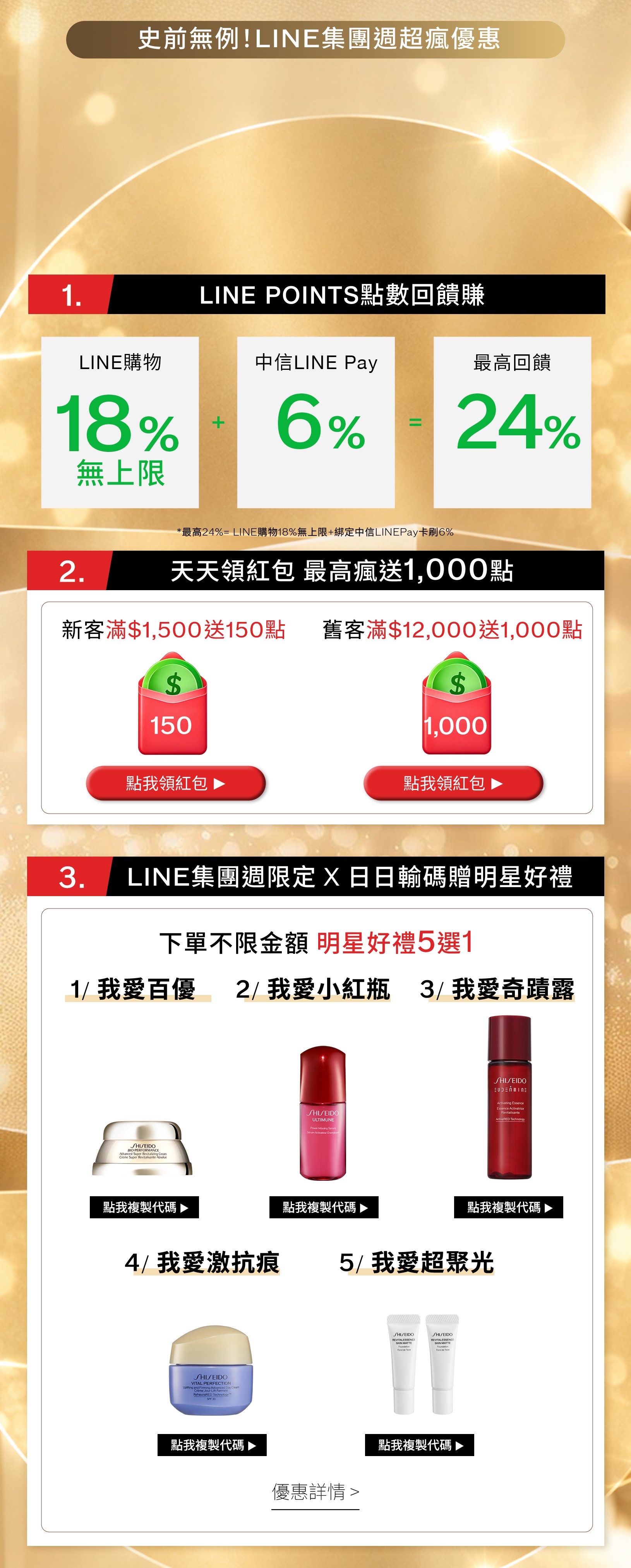 LINE集團週超瘋優惠：LINE購物18%無上限加中信LINE Pay 6%，最高回饋24%；新客滿1500元送150點，舊客滿12000元送1000點；下單不限金額明星好禮五選一