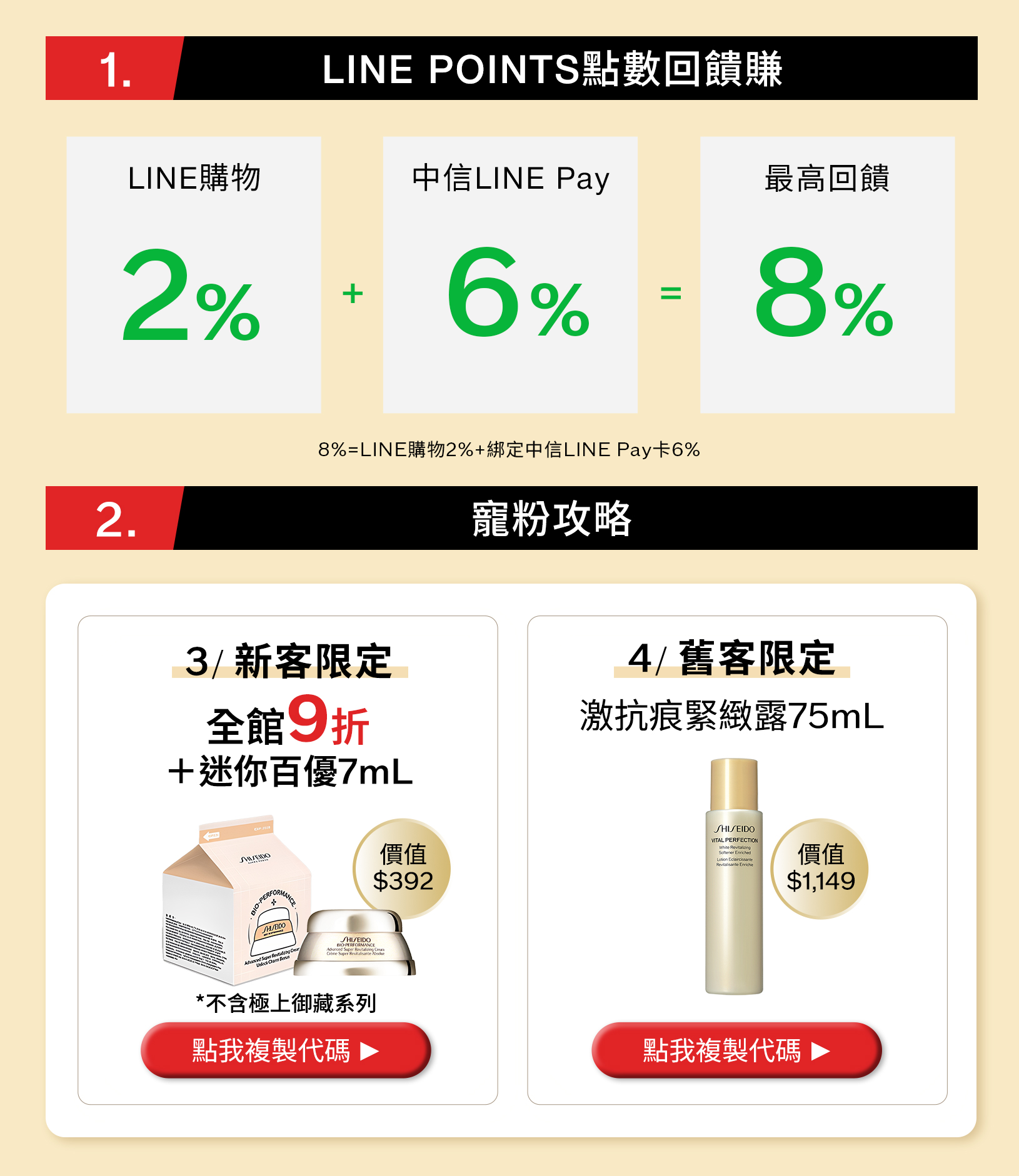 LINE購物2%加中信LINE Pay 6%,最高回饋8%;寵粉攻略:新客全館9折加迷你百優7mL,不含極上御藏系列;舊客贈激抗痕緊緻露75mL