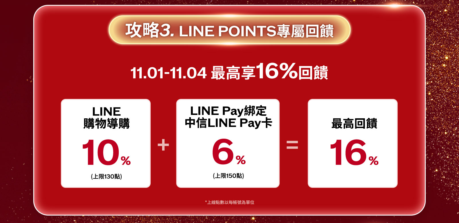 LINE POINTS最高享回饋!