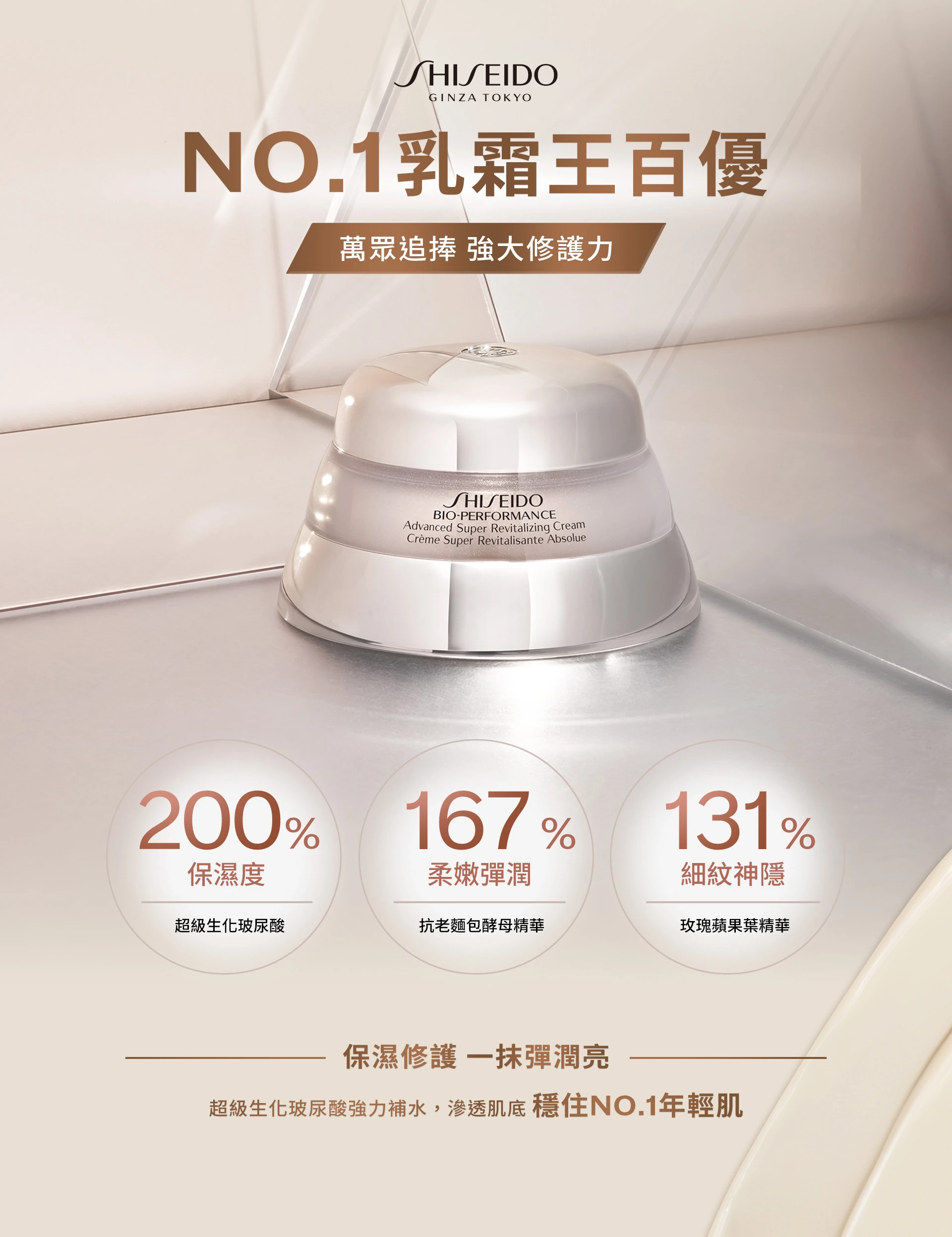 保濕 FAQ