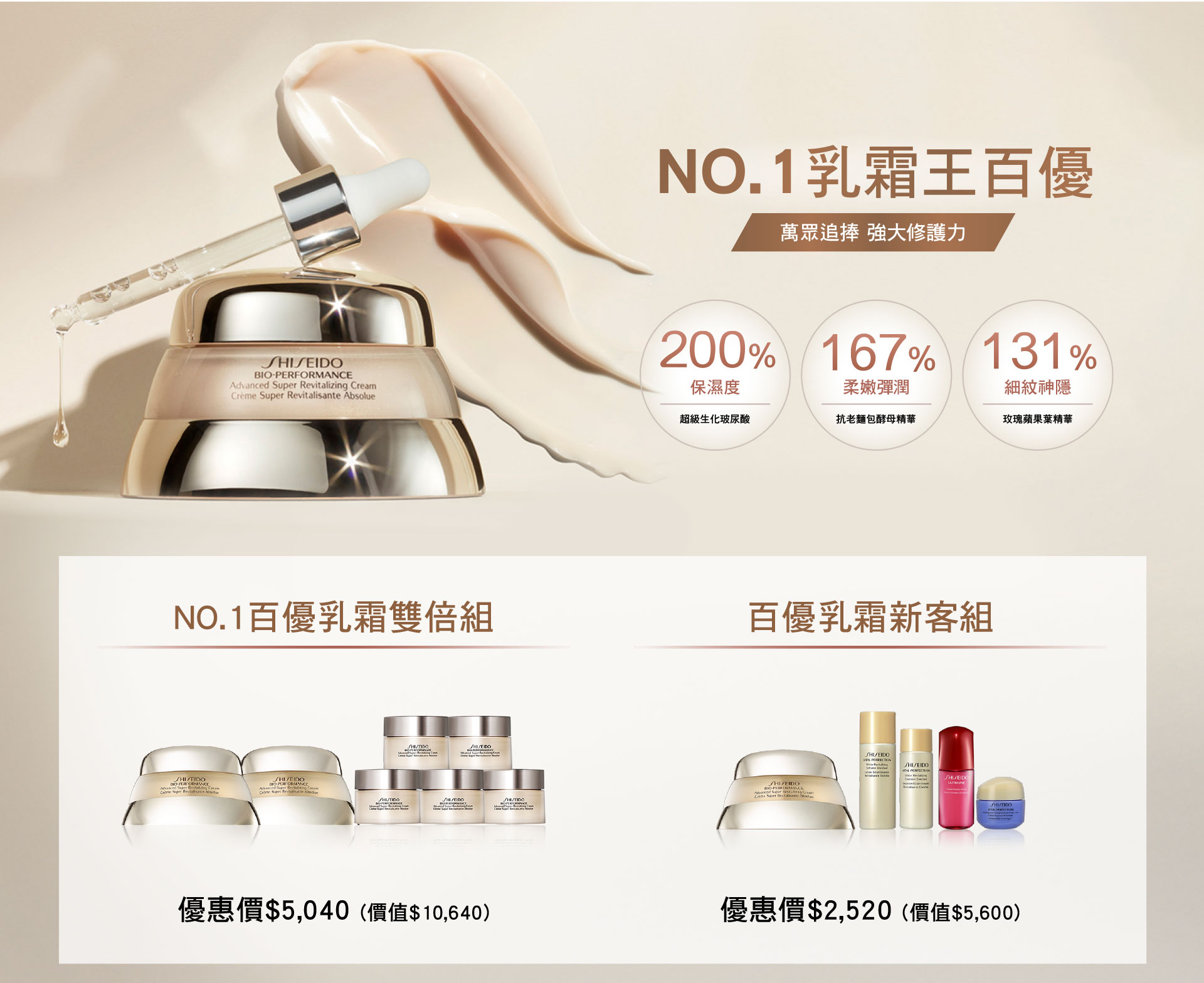 NO.1乳霜王百優 萬眾追捧 強大修護力