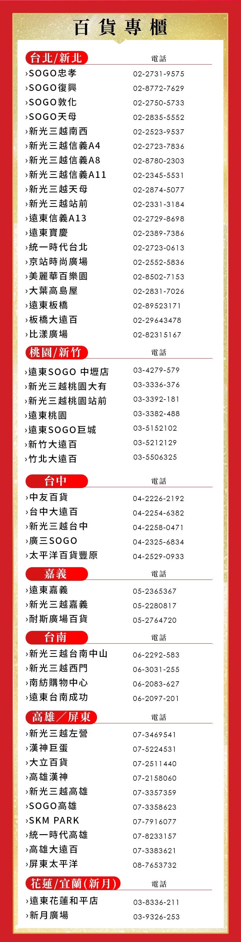 2023資生堂國際櫃 百貨專櫃