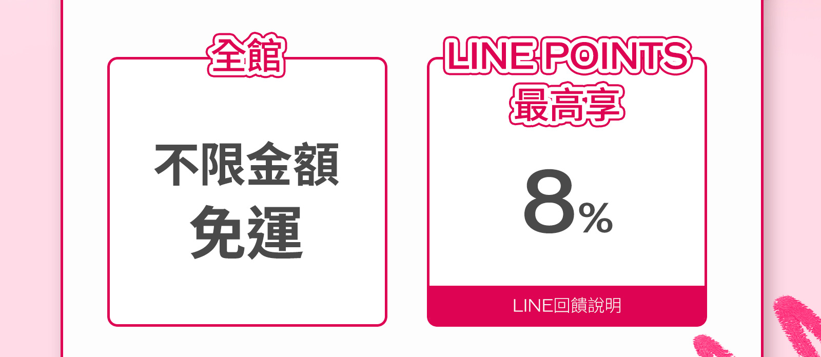LINE好友輸碼贈 首購輸碼好禮2選1