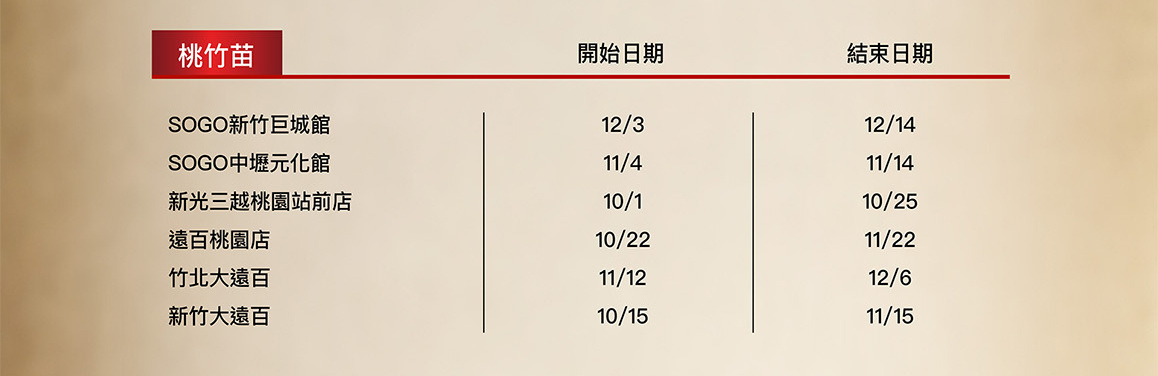 2026週年慶檔期 桃竹苗百貨開始日期與結束日期