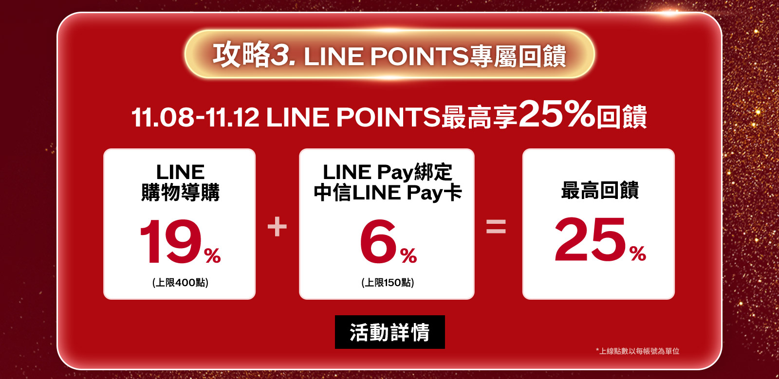 攻略3.LINE POINTS專屬回饋