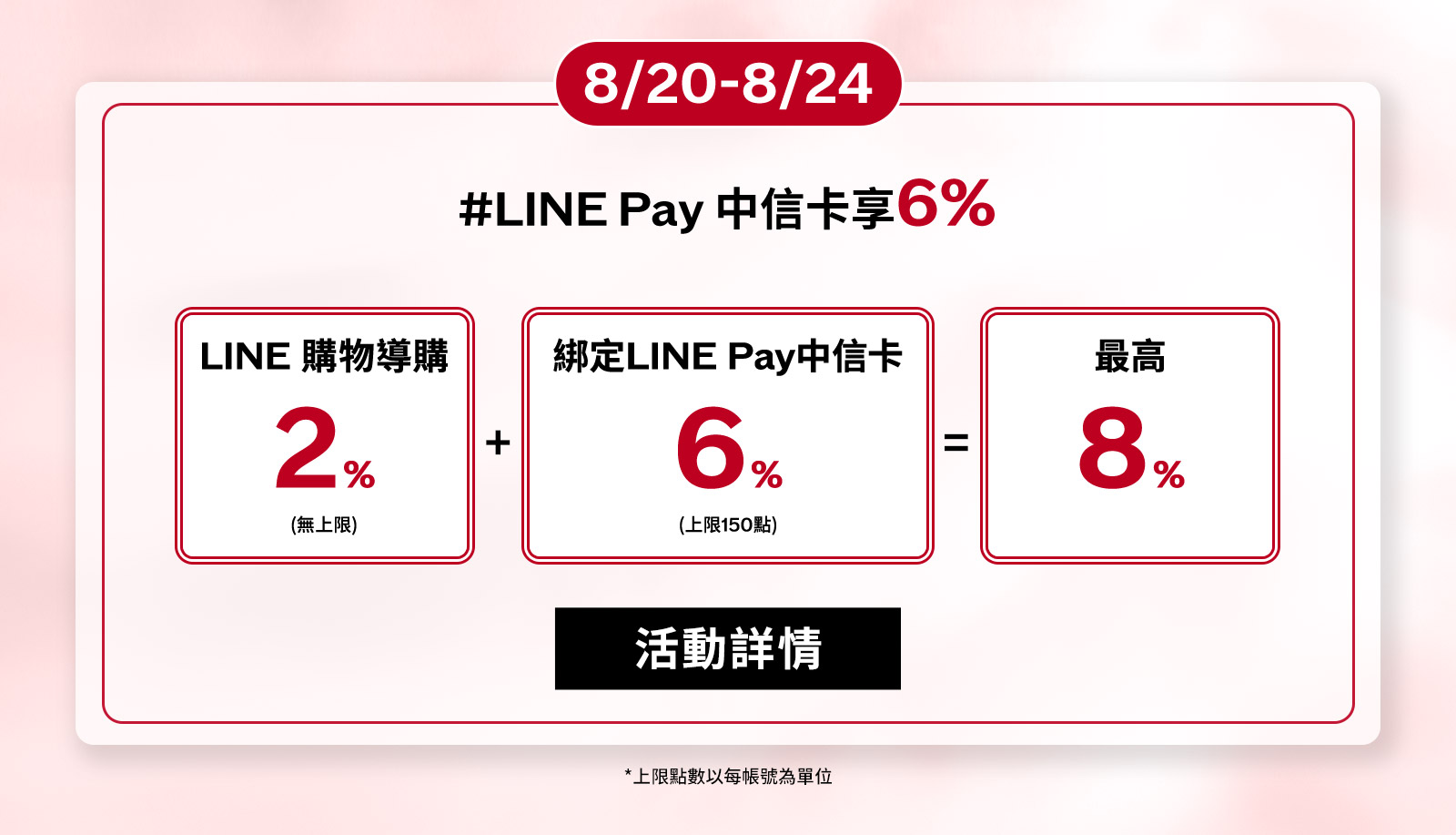LINE POINTS最高享回饋!