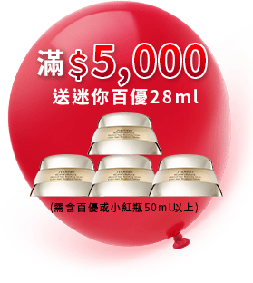 滿＄5,000送迷你百優28ml