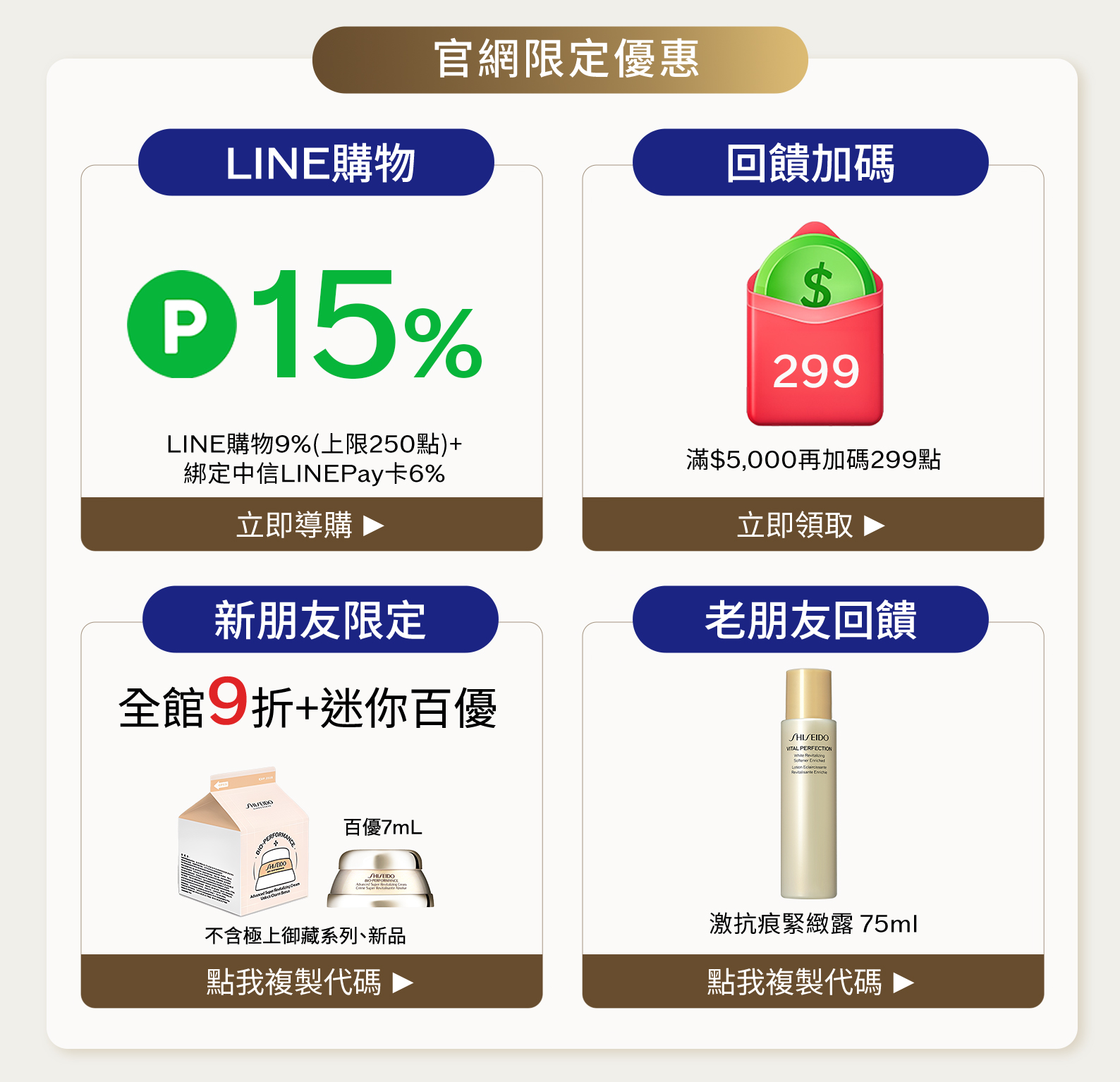 官網限定優惠：LINE購物9%加中信LINE Pay卡6%，滿5000元領取加碼299點；新朋友WELCOME享9折加迷你百優，老朋友VIPONLY享激抗痕緊緻露75mL