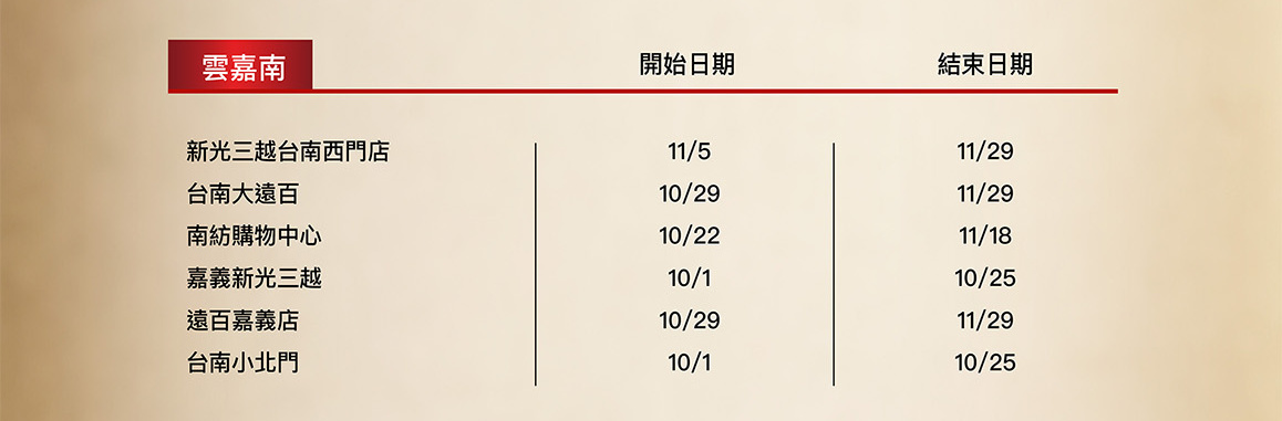 2026週年慶檔期 雲嘉南百貨開始日期與結束日期