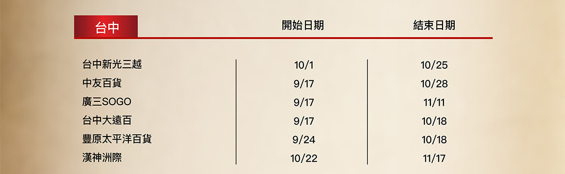 2026週年慶檔期 台中百貨開始日期與結束日期
