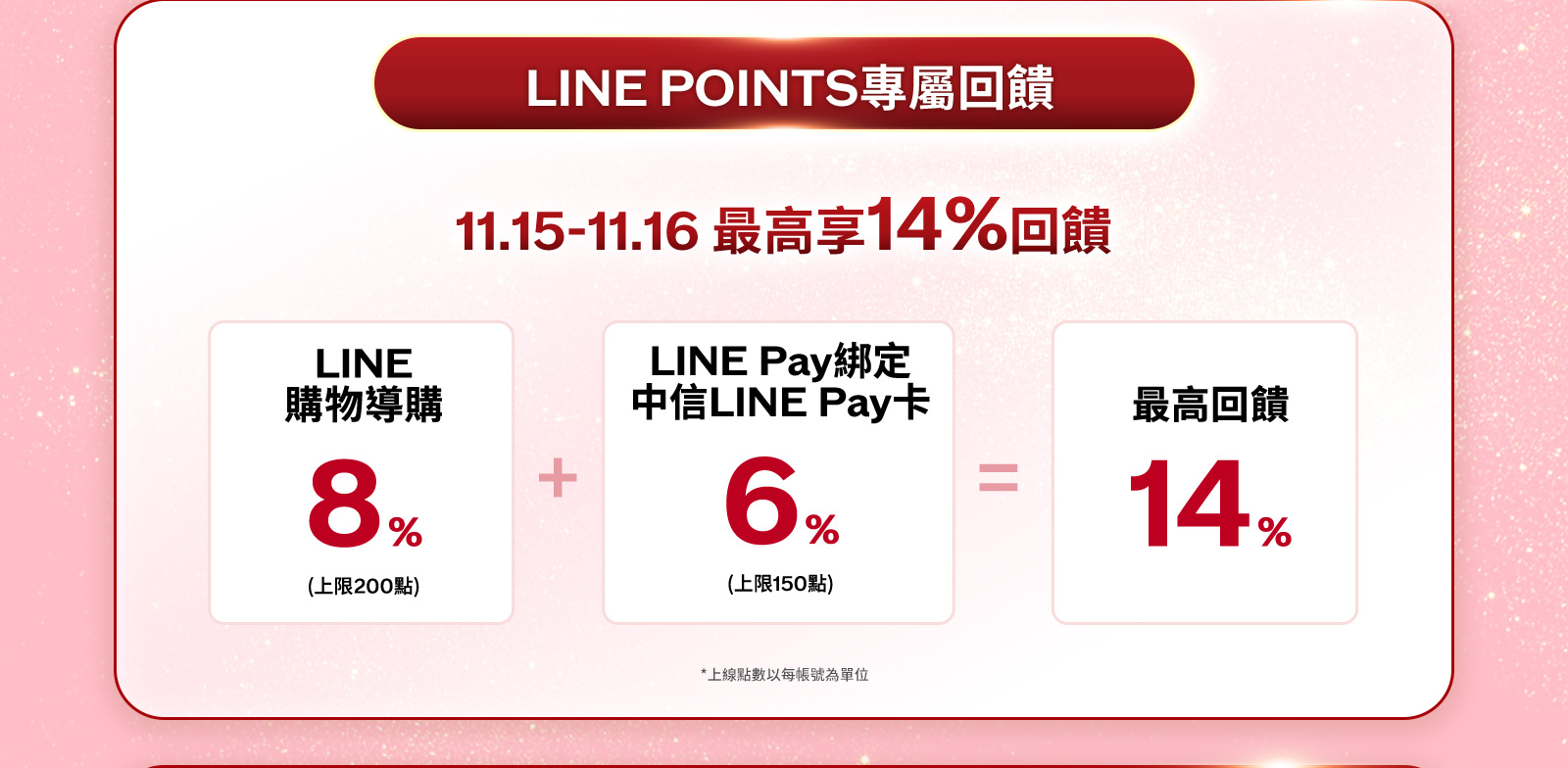 LINE POINTS專屬回饋
