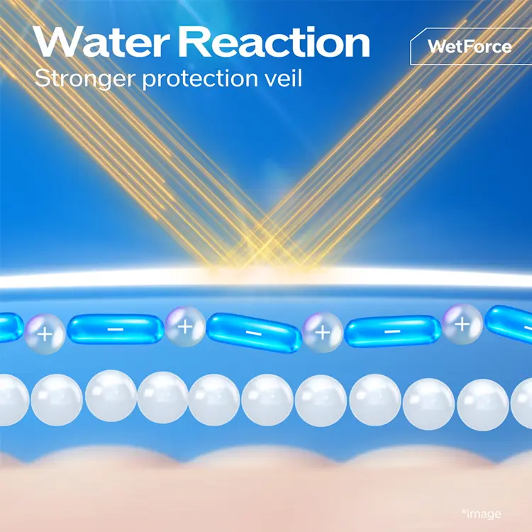 Water Reaction Stronger protection veil [WetForce] *image