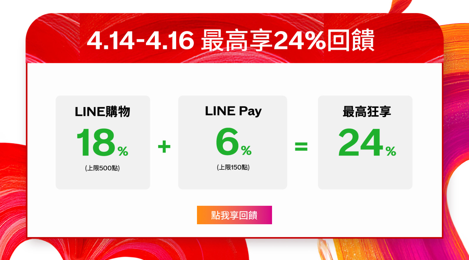 LINE POINTS專屬回饋