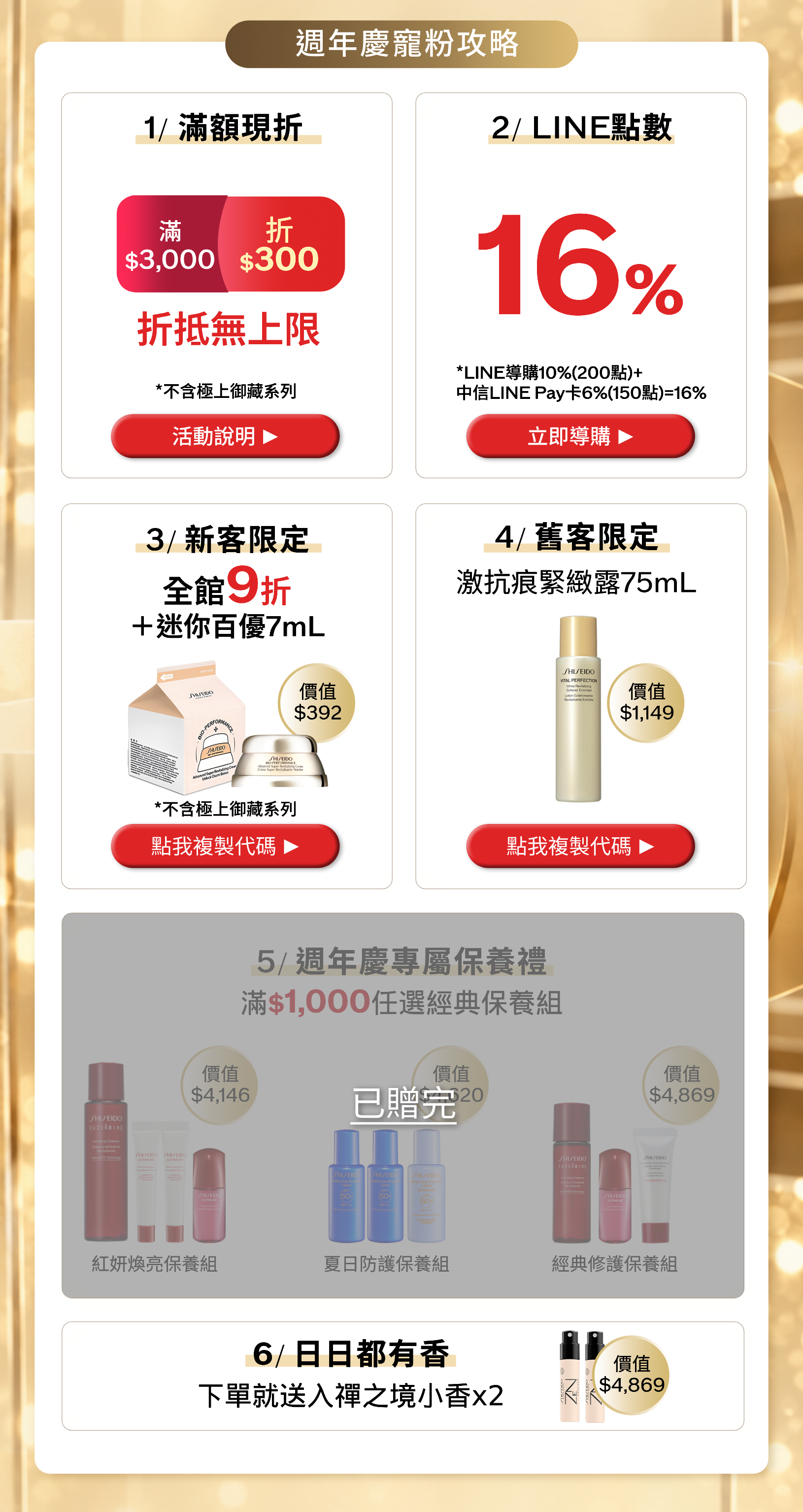 週年慶寵粉攻略：滿3000元折300元、LINE POINTS最高回饋16%、新客WELCOME優惠、舊客VIPONLY優惠、滿千元保養禮及下單贈入禪之境小香