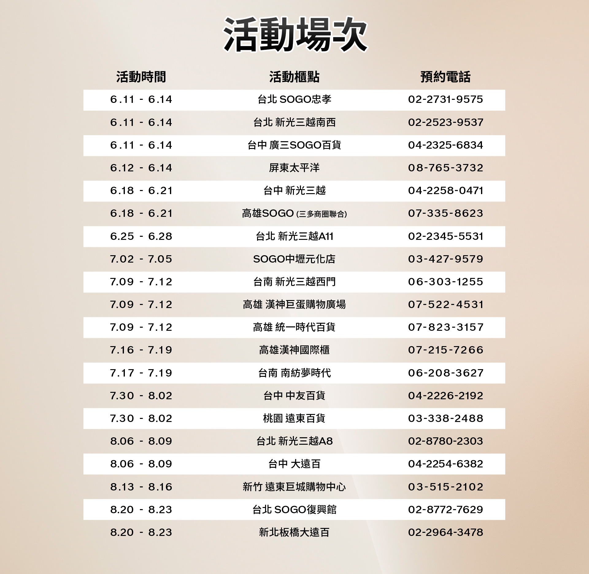活動場次