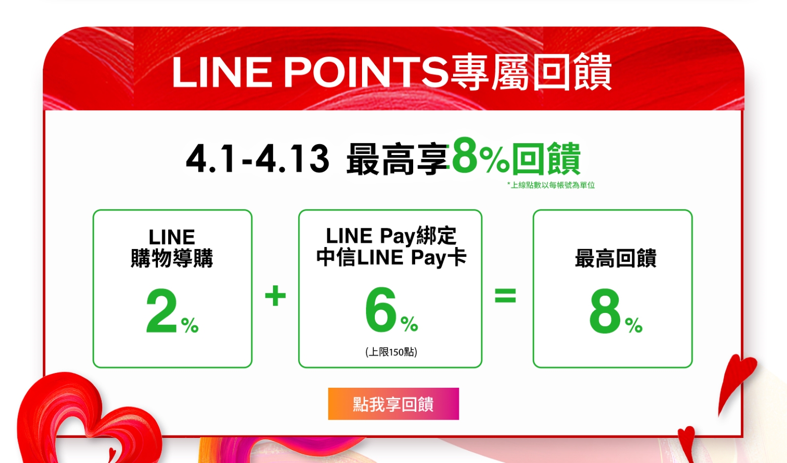 LINE POINTS專屬回饋