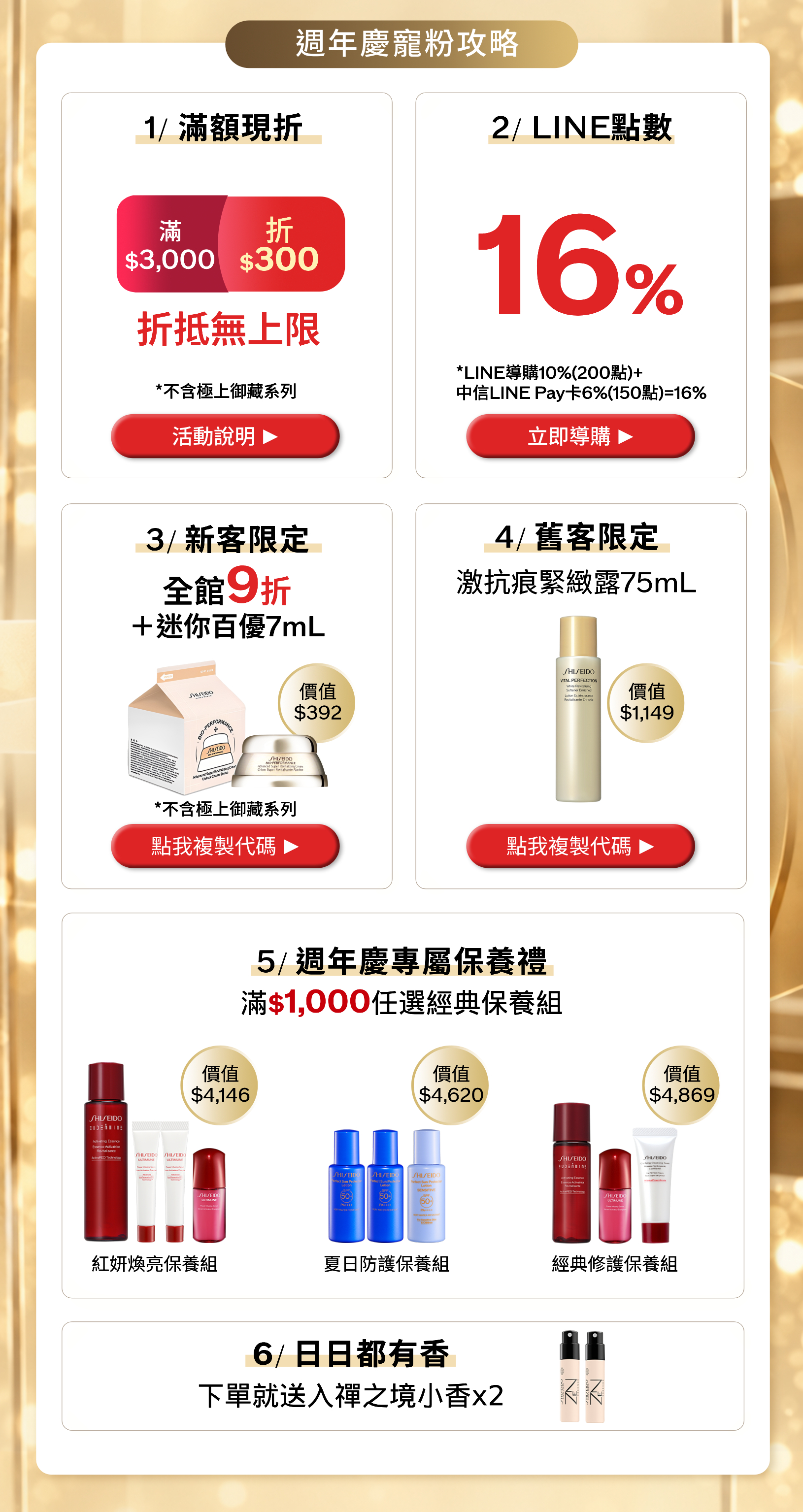 週年慶寵粉攻略：滿3000元折300元、LINE POINTS最高回饋16%、新客WELCOME優惠、舊客VIPONLY優惠、滿千元保養禮及下單贈入禪之境小香