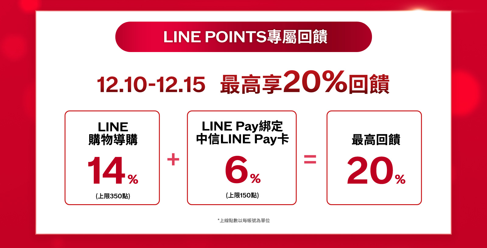 LINE POINTS專屬回饋