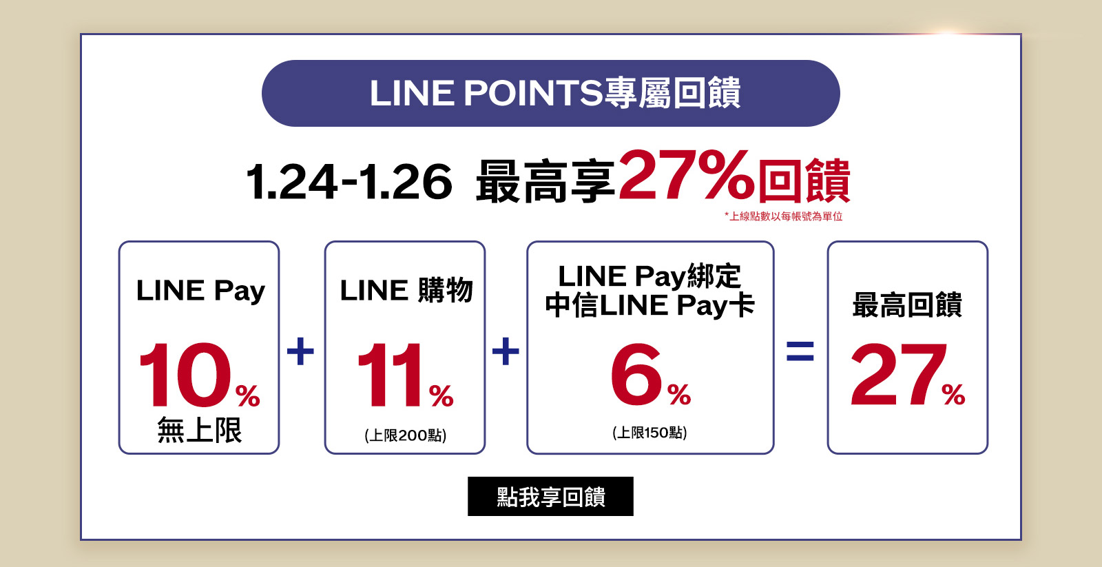 LINE POINTS專屬回饋