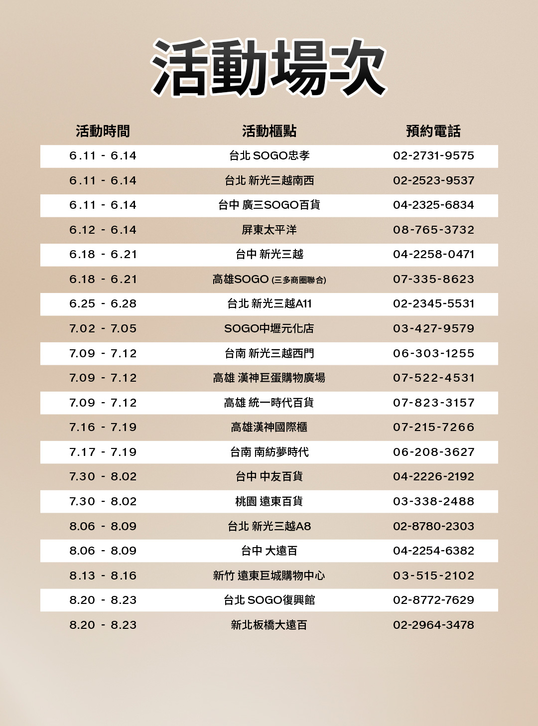 活動場次