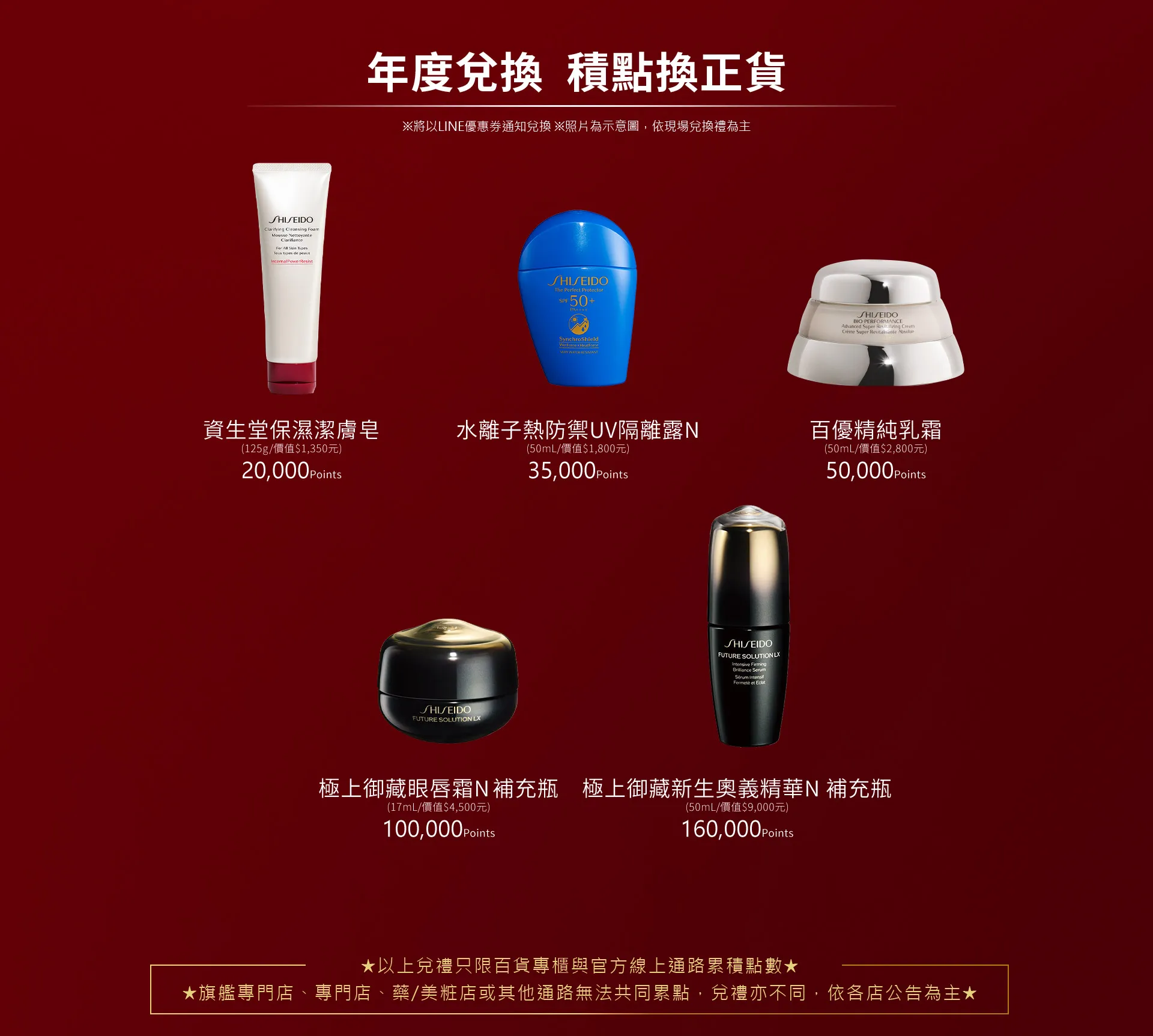 年度兌換 積點換正貨
