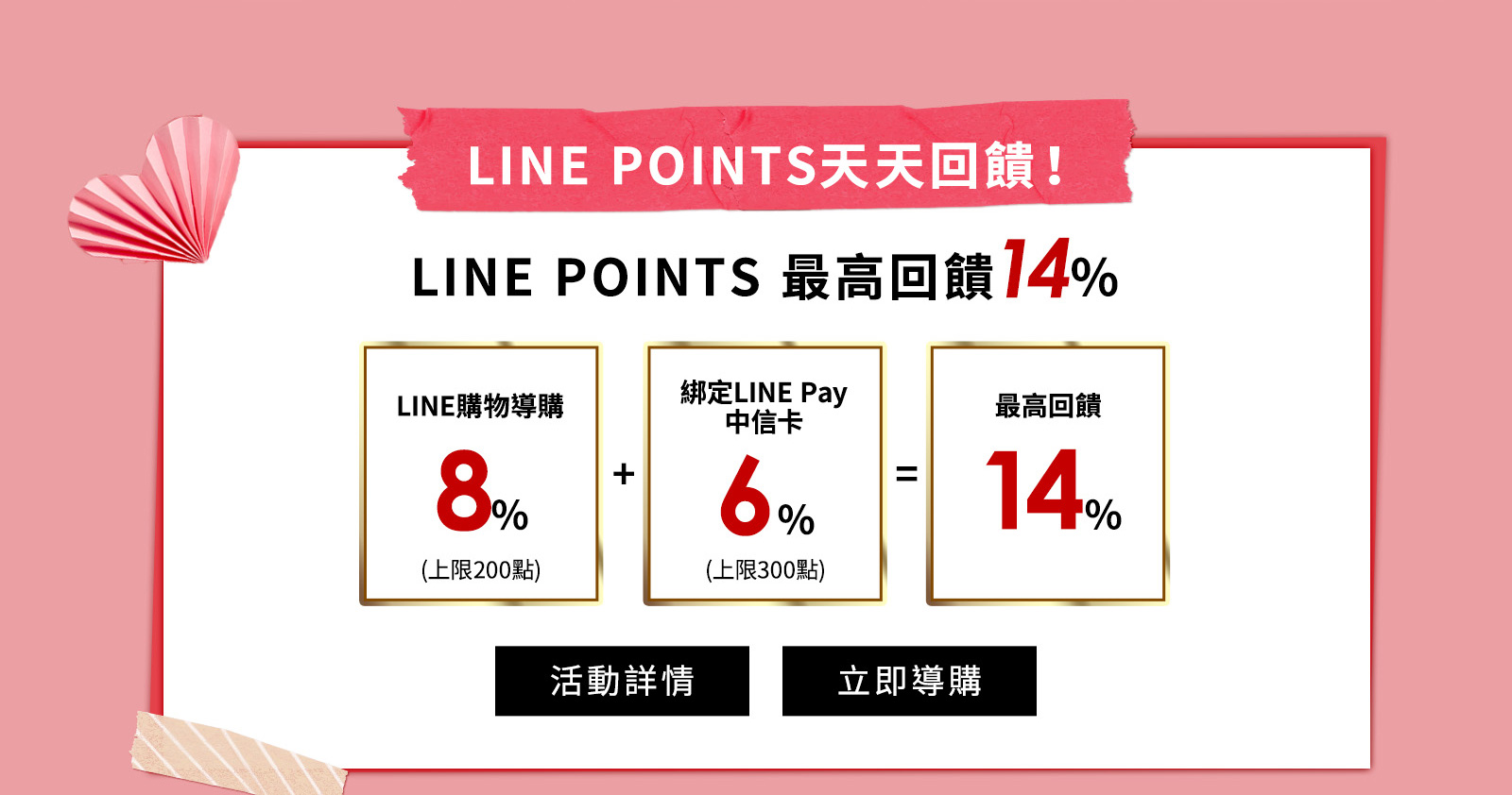 LINE POINTS限時回饋！