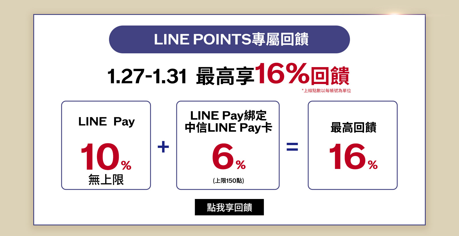 LINE POINTS專屬回饋