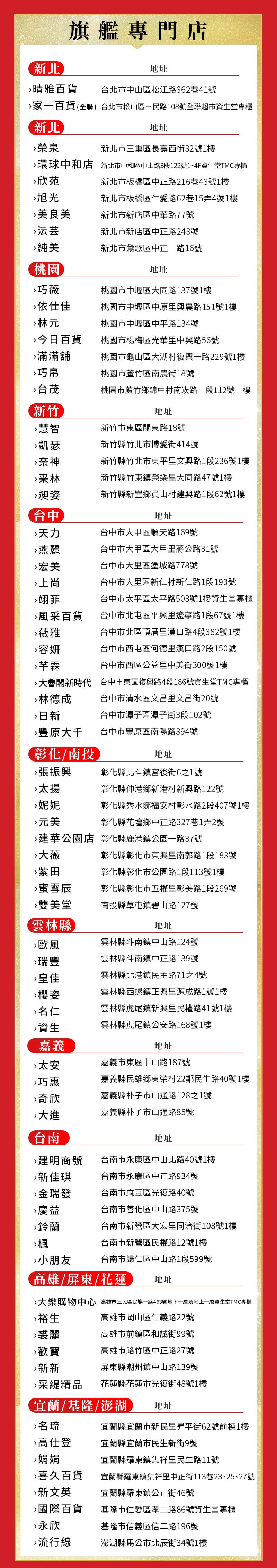 2023資生堂國際櫃 旗艦專門店
