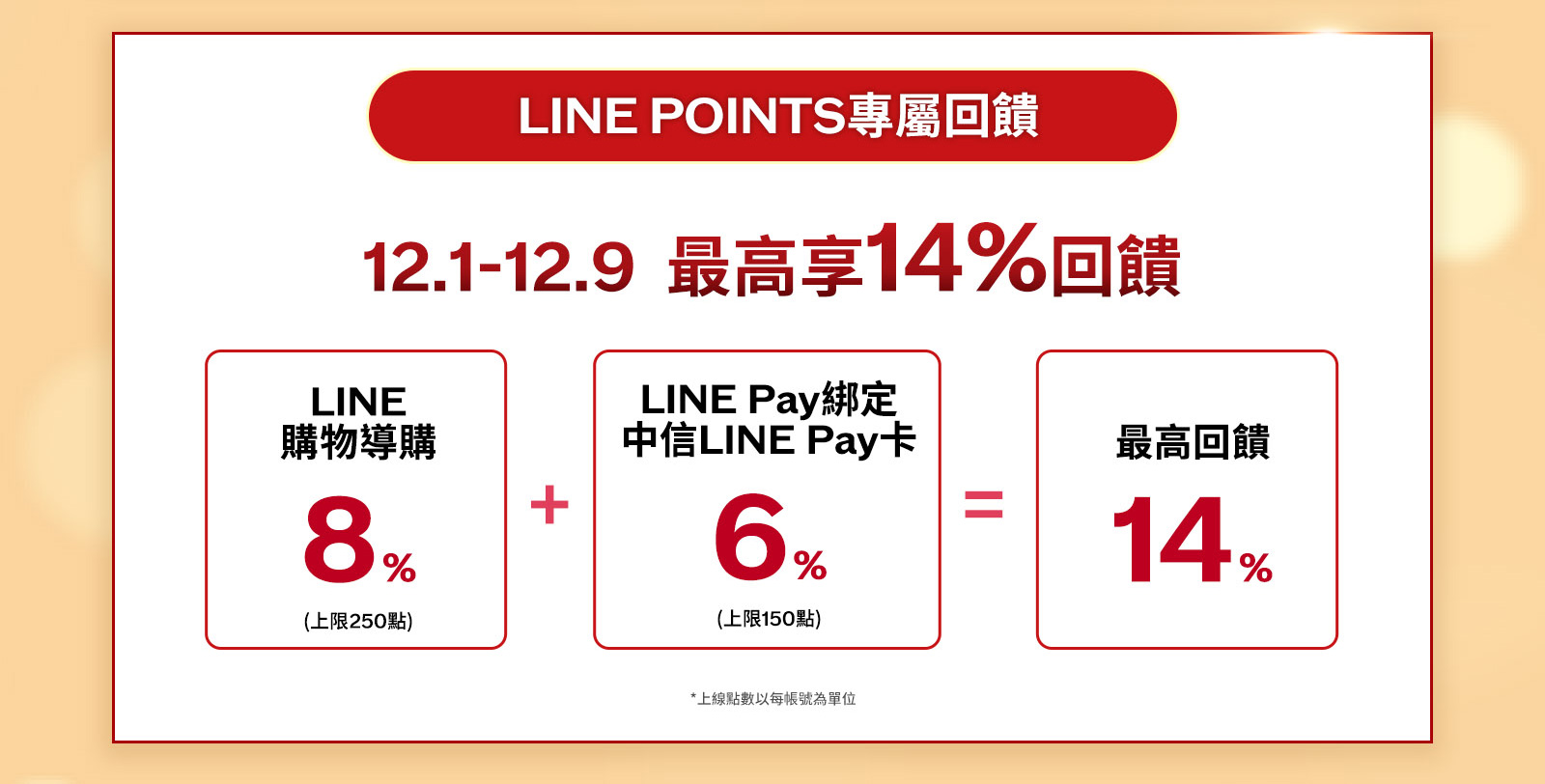 LINE POINTS專屬回饋