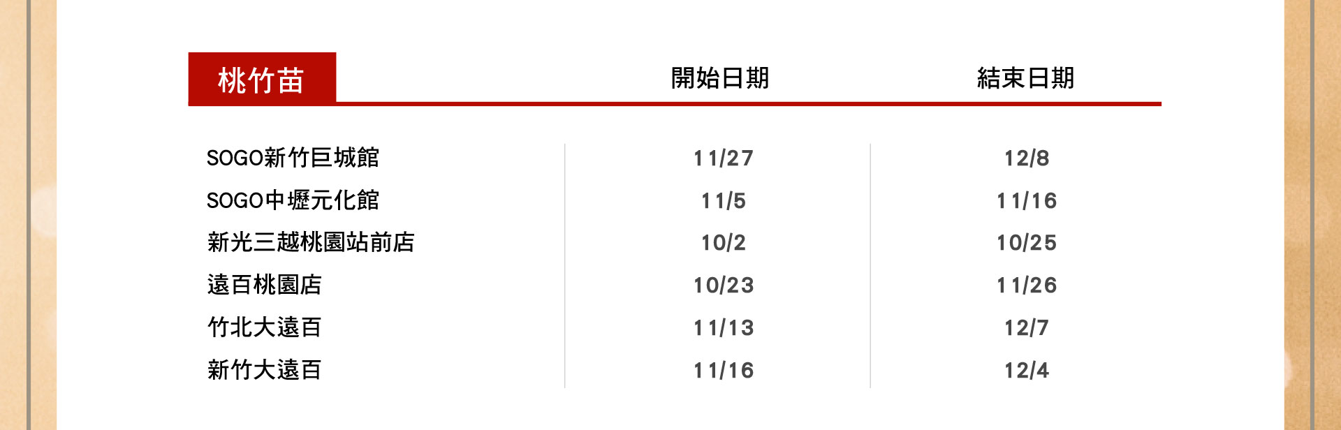 桃竹苗