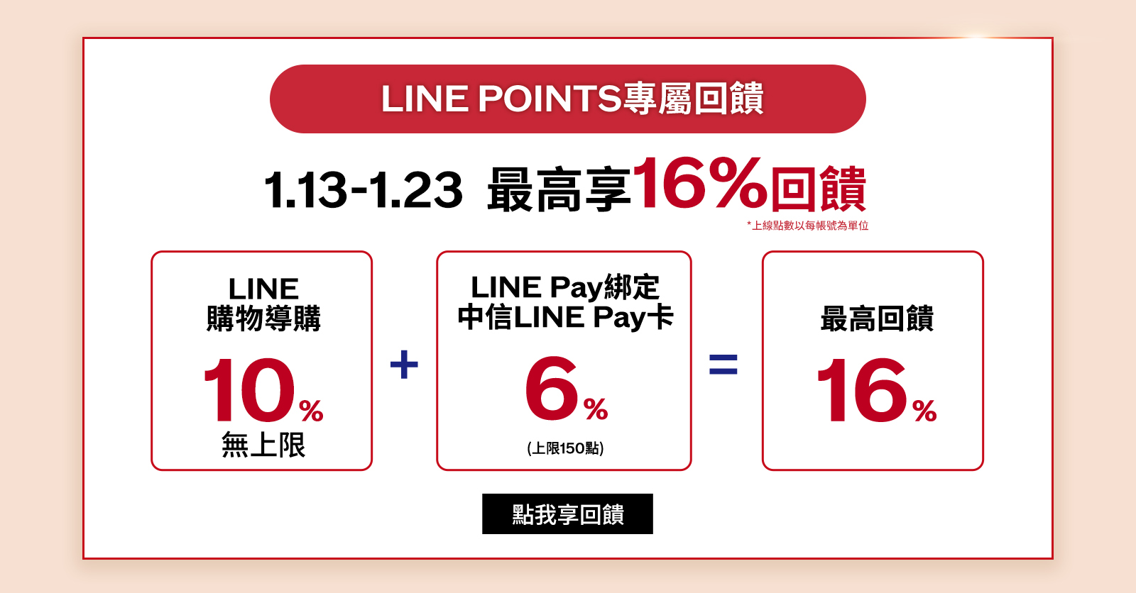 LINE POINTS專屬回饋