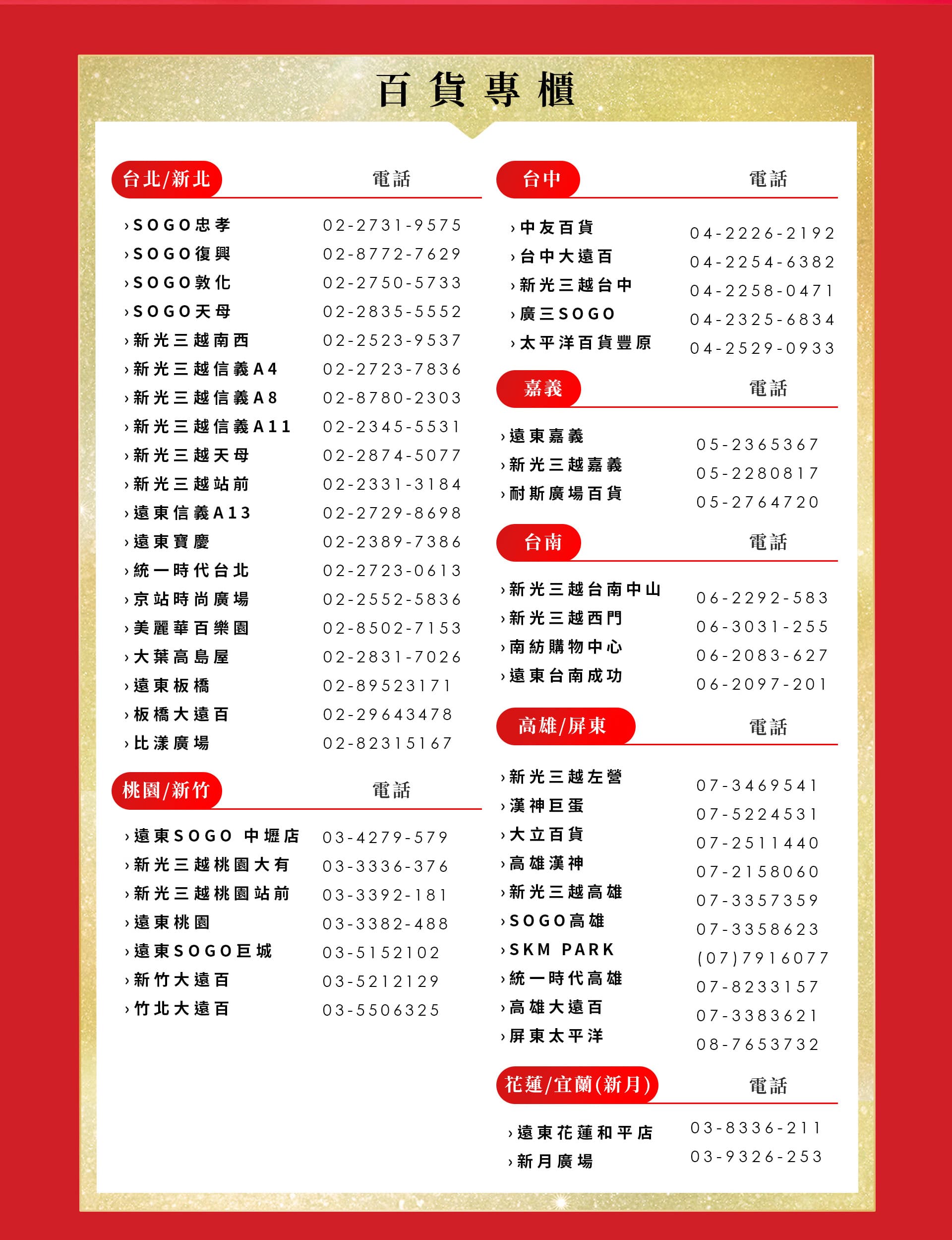 2023資生堂國際櫃 百貨專櫃