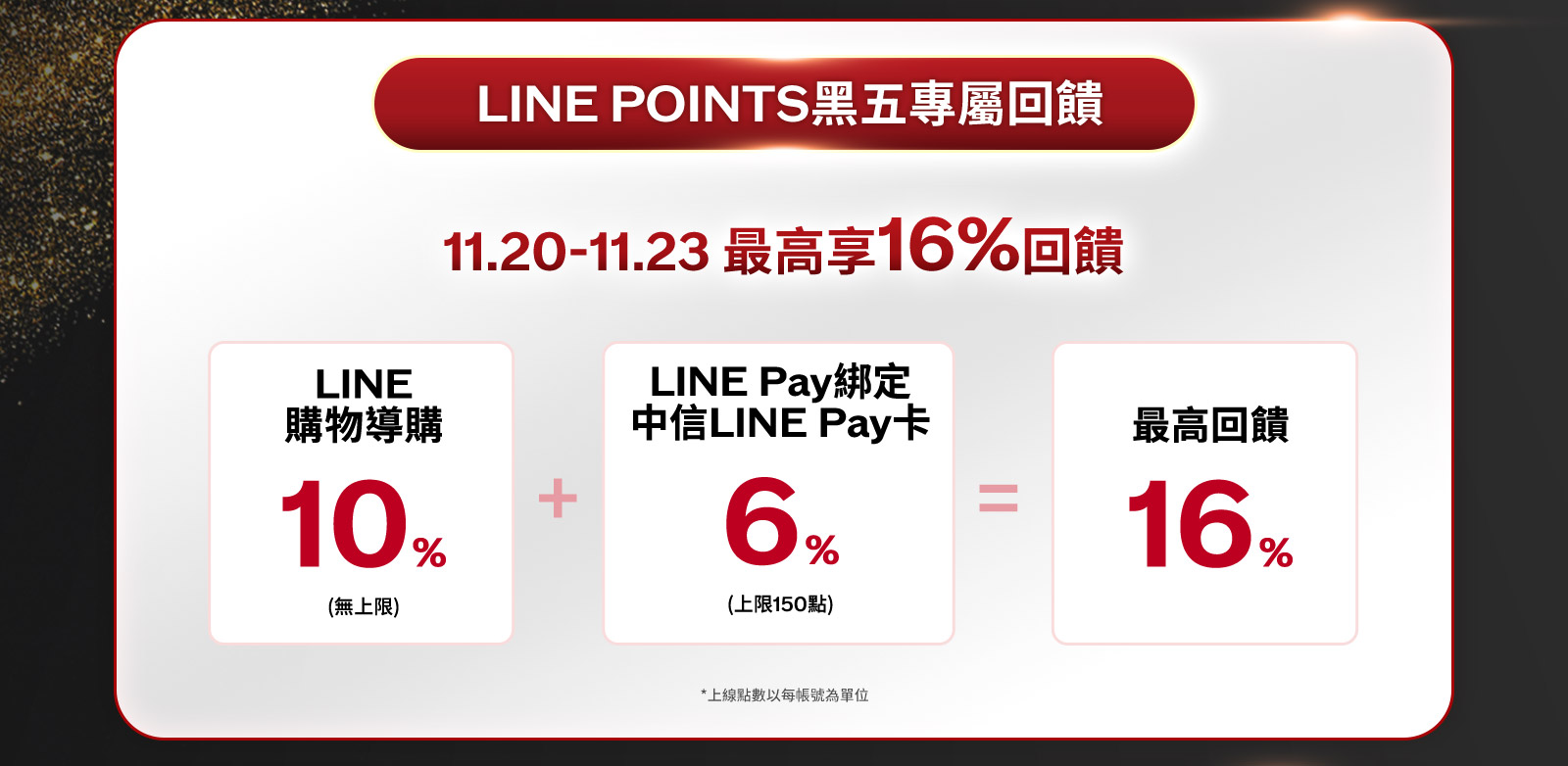 LINE POINTS專屬回饋