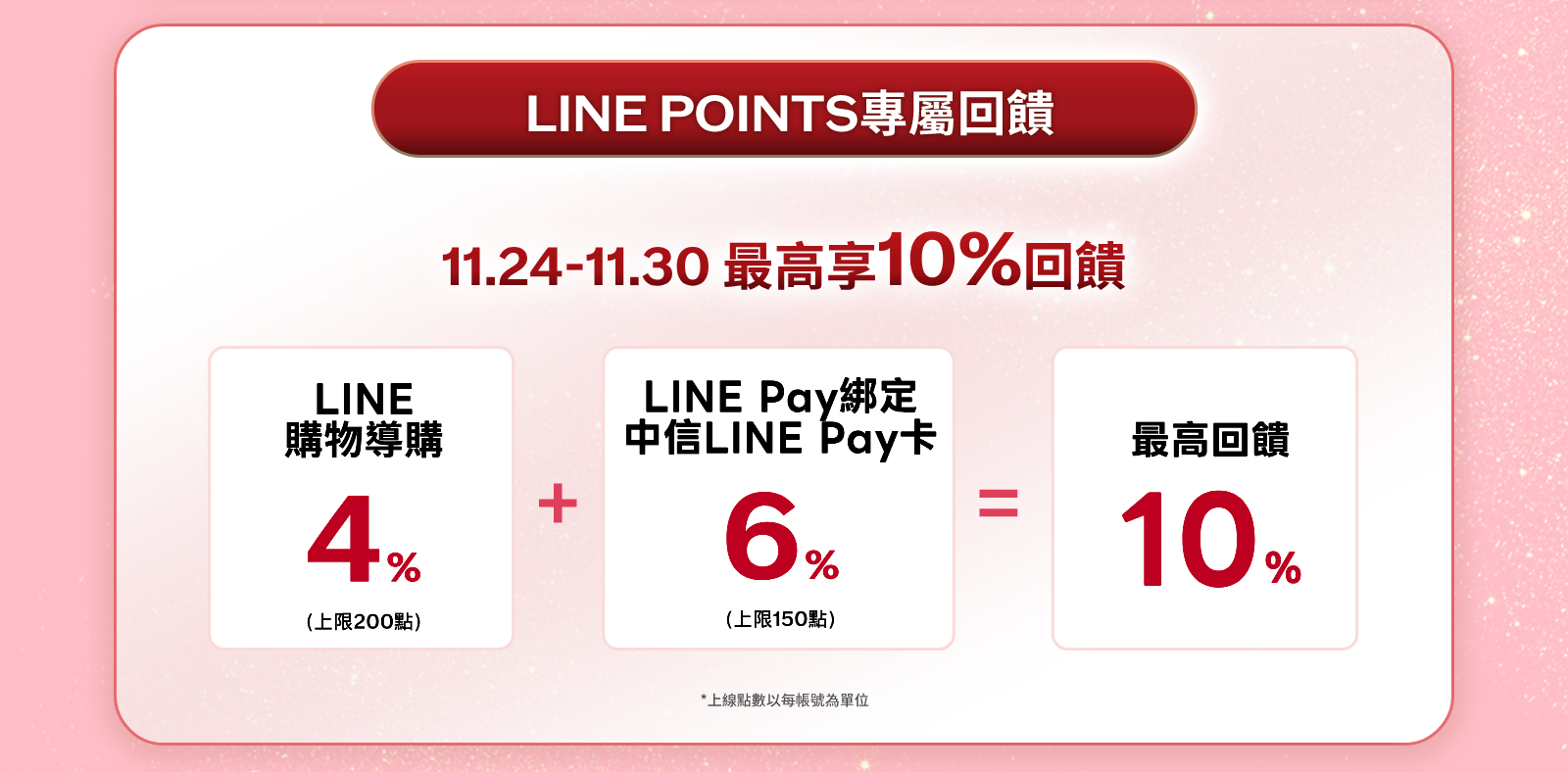 LINE POINTS專屬回饋