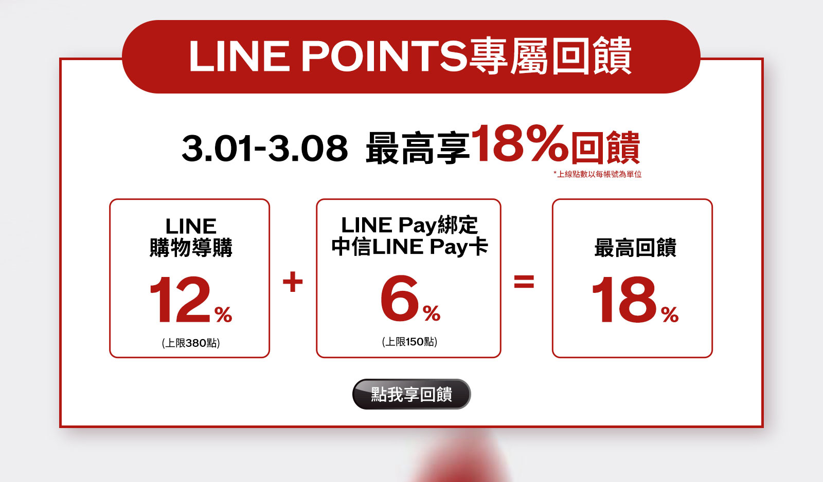 LINE POINTS專屬回饋