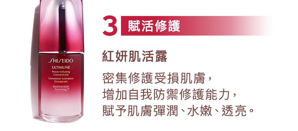 賦活修護,紅妍肌活露。密集修護受損肌膚,增加自我防禦修護能力,賦予肌膚彈潤、水嫩、透亮。