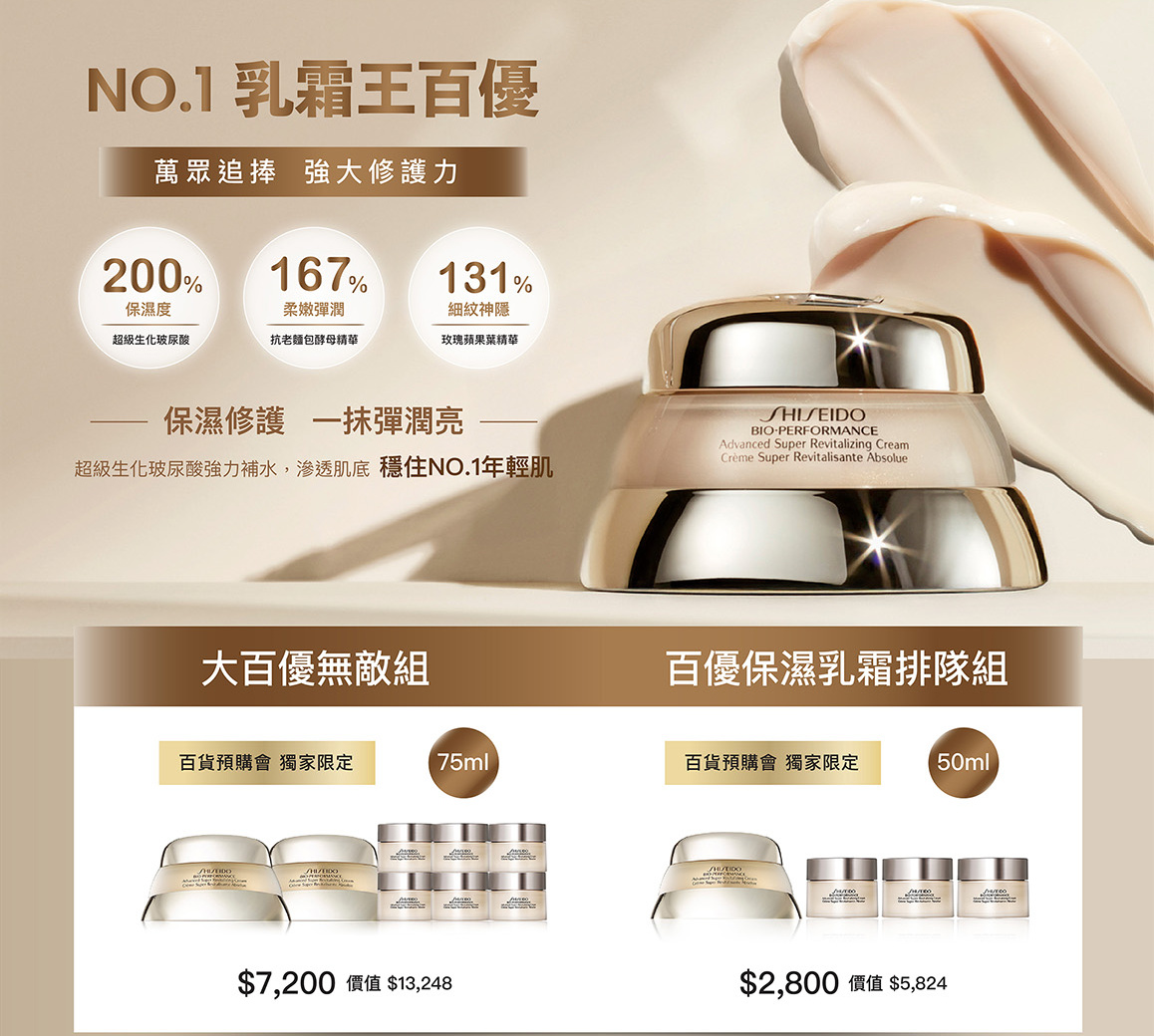 NO.1乳霜王百優 萬眾追捧強大修護力 大百優無敵組與百優保濕乳霜排隊組 百貨預購會獨家限定