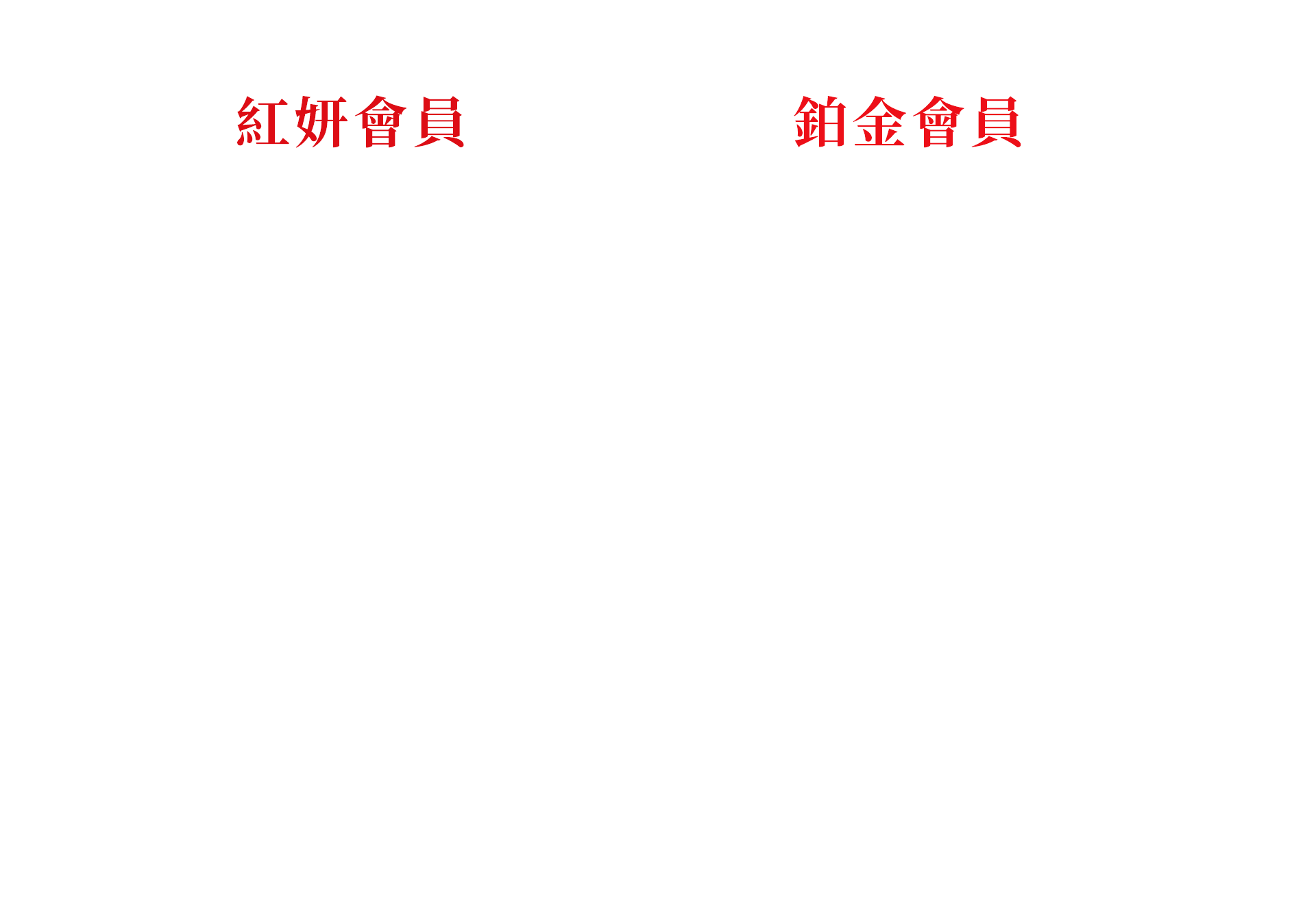 2023資生堂 紅妍會員,鉑金會員