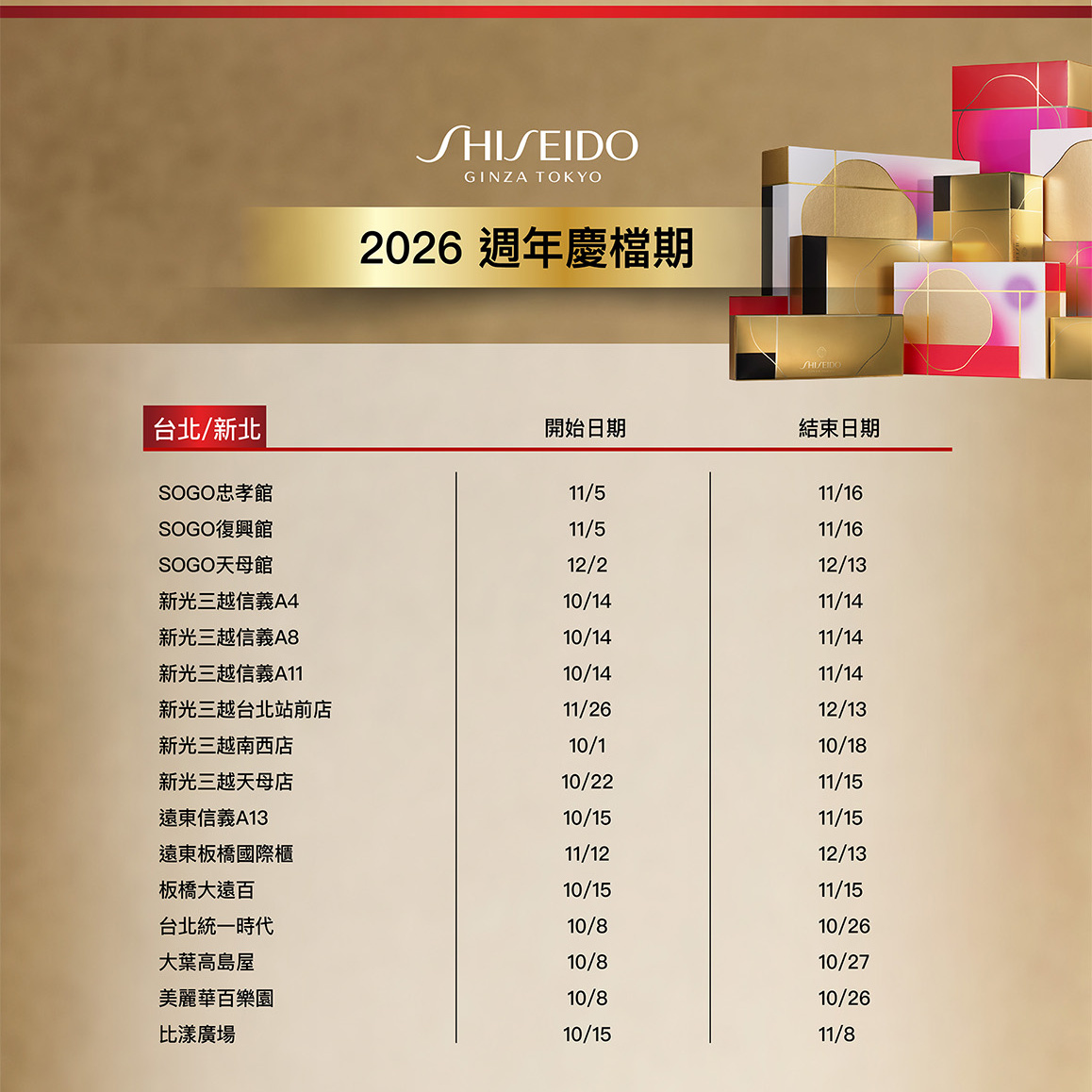 2026週年慶檔期 台北新北百貨開始日期與結束日期