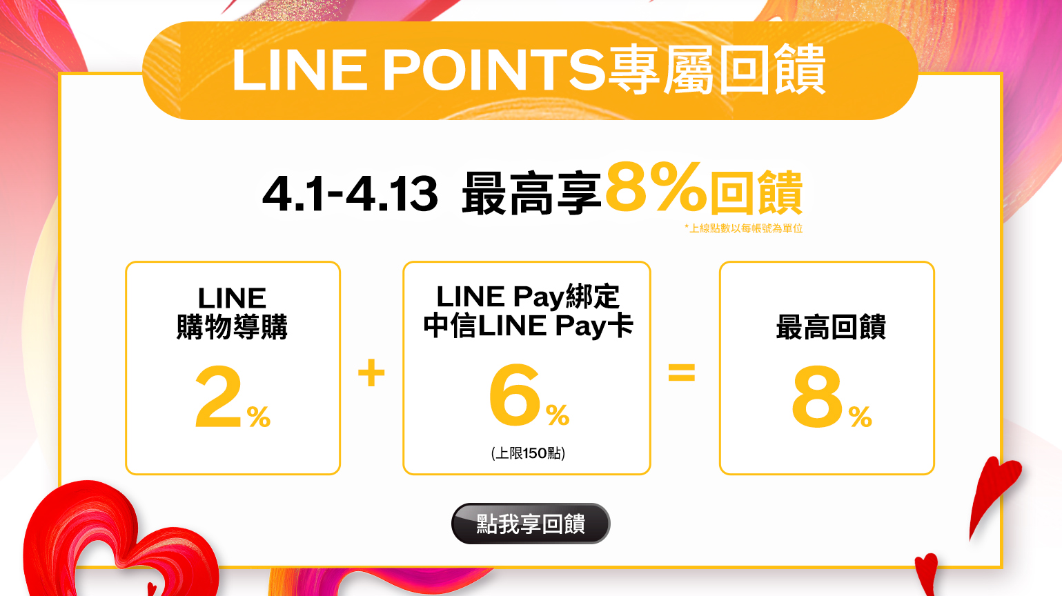 LINE POINTS專屬回饋