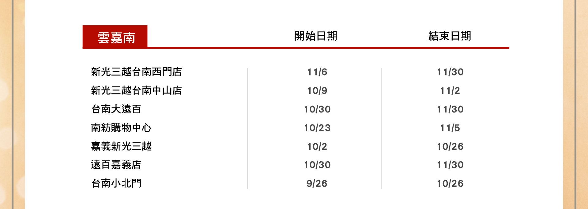 雲嘉南