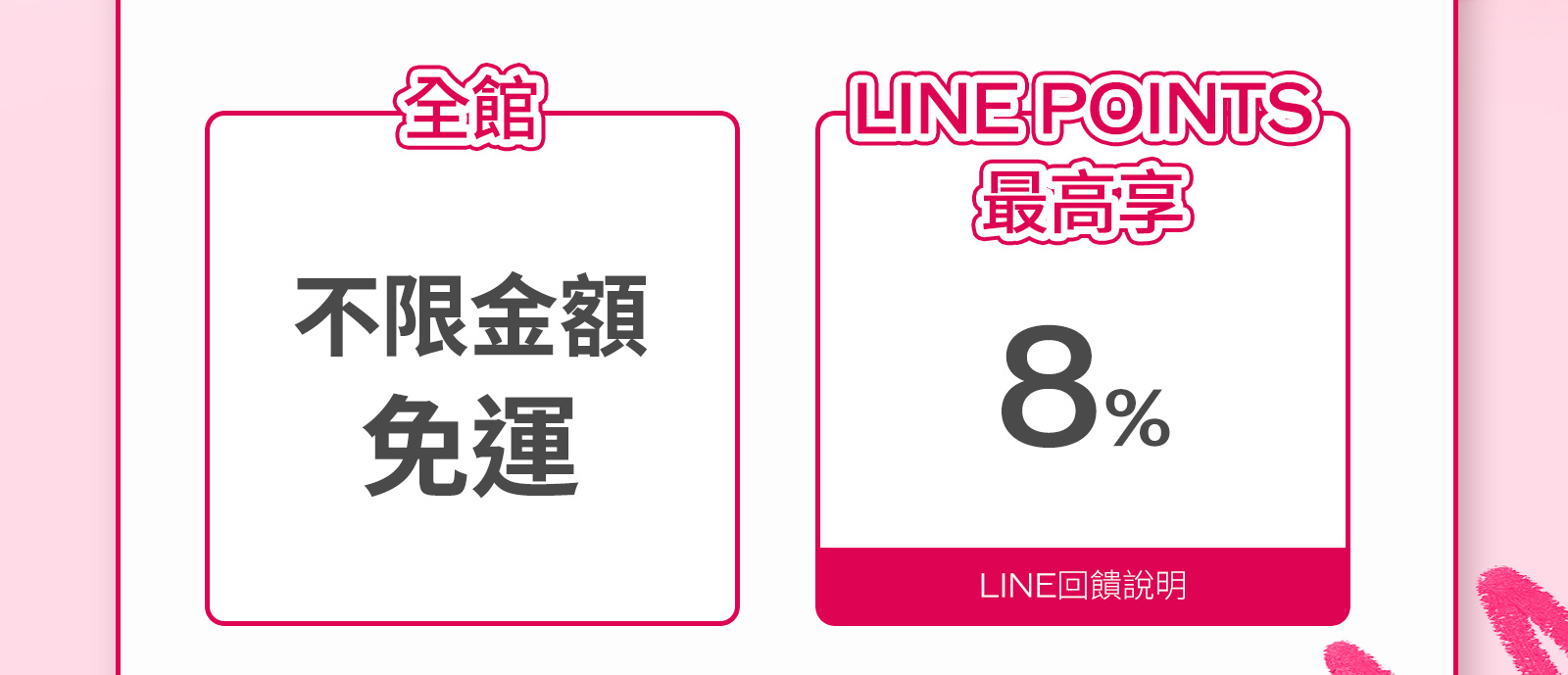 LINE好友輸碼贈 首購輸碼好禮2選1