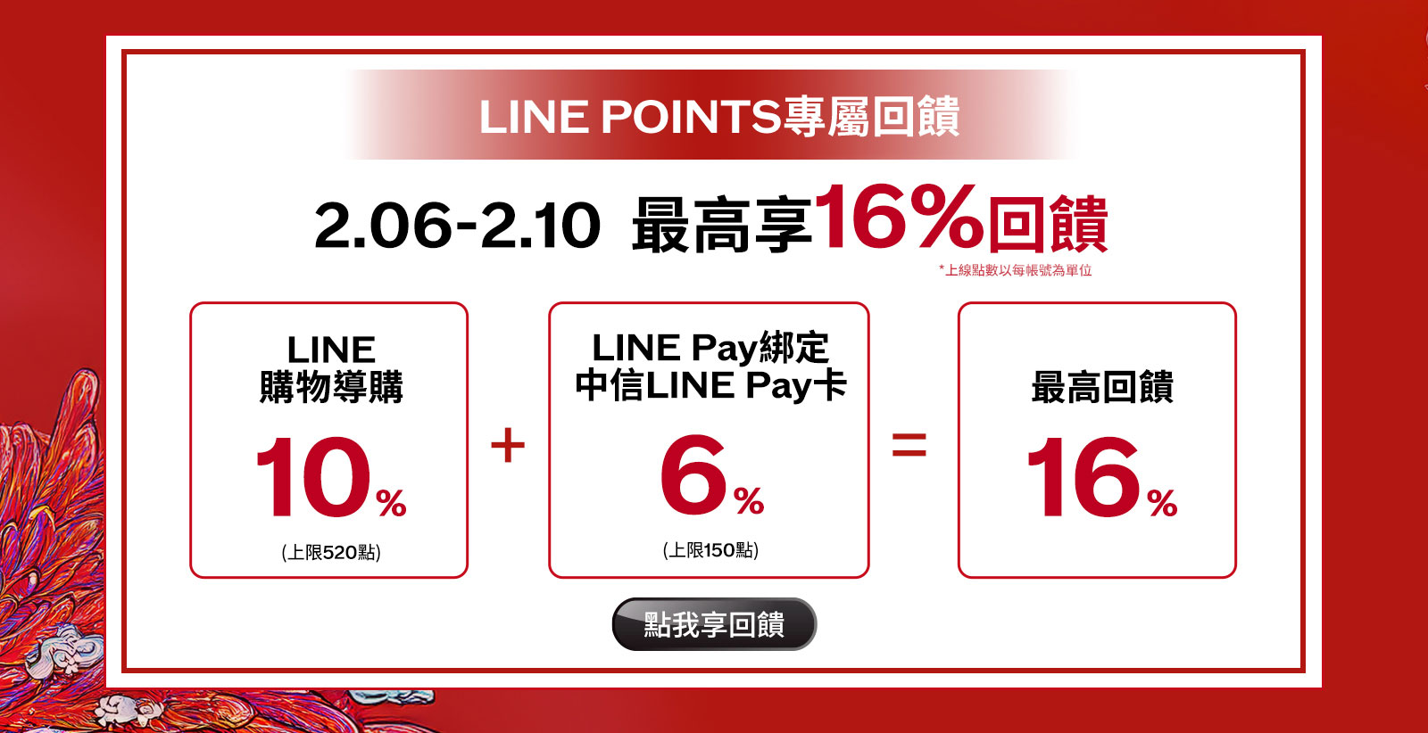 LINE POINTS專屬回饋