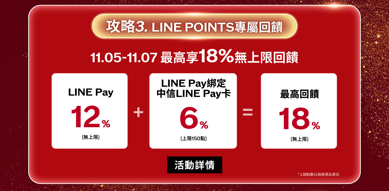 LINE POINTS最高享回饋!