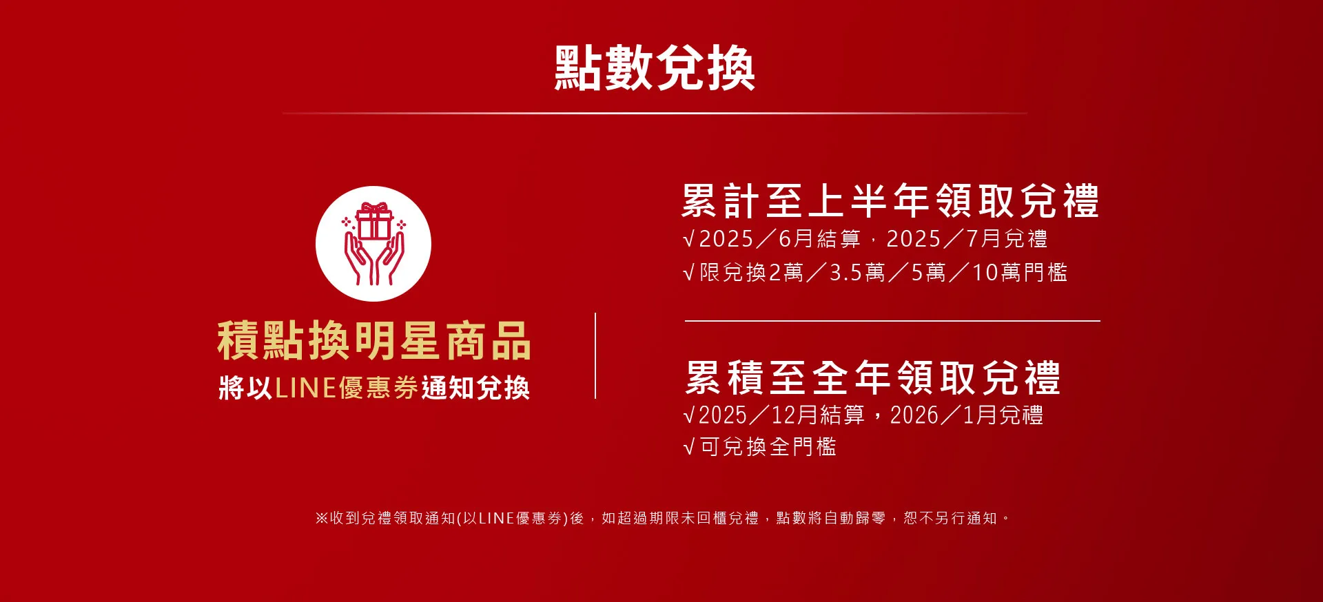 點數兌換