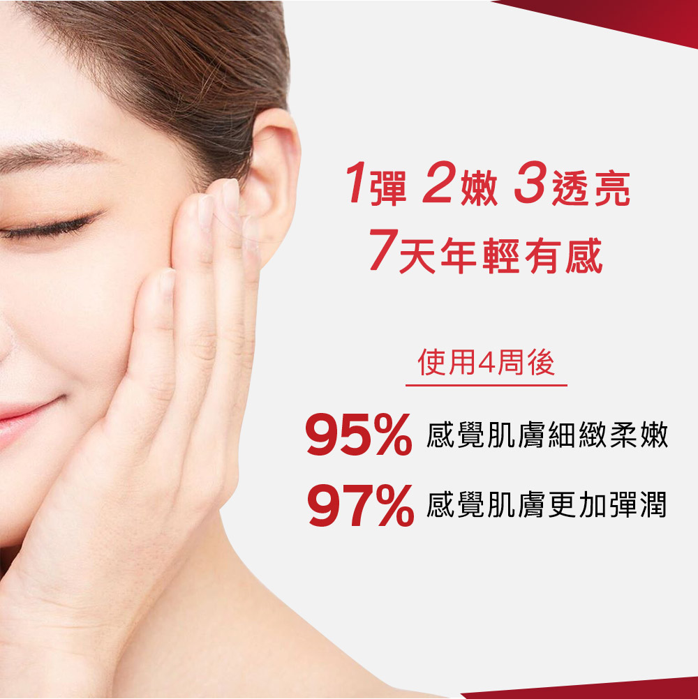 1彈2嫩3透亮,7天年輕有感
