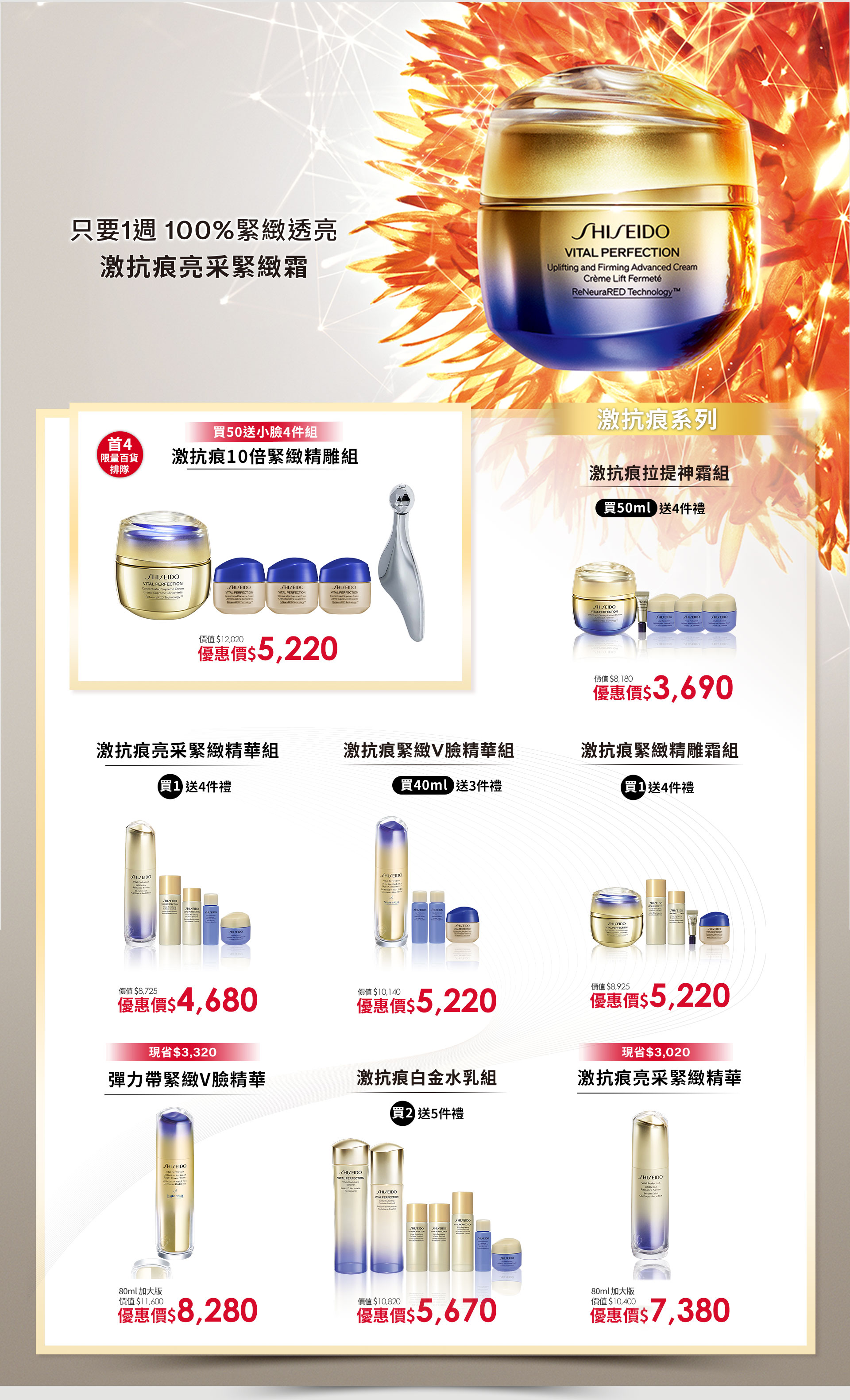 只要1週100%緊緻透亮 激抗痕亮采緊緻霜